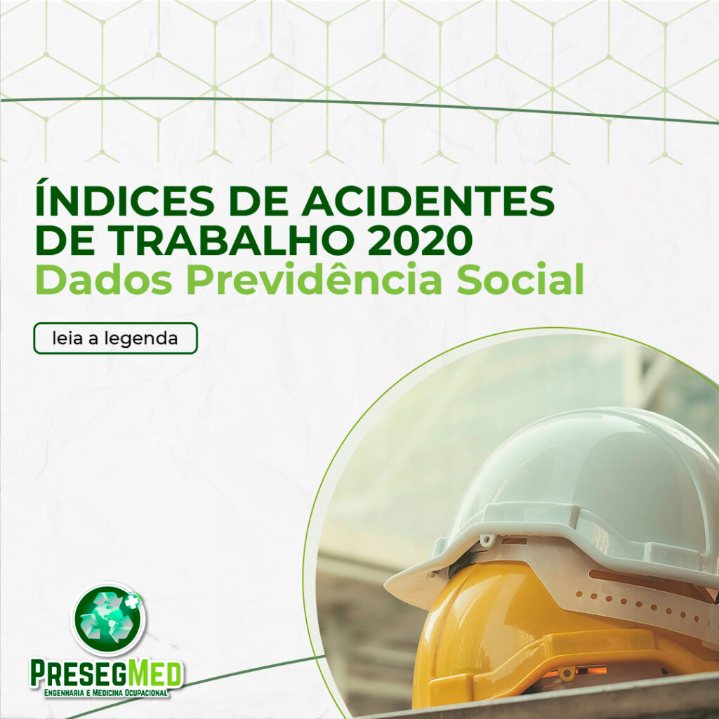 ÍNDICES DE ACIDENTES DE TRABALHO 2020 – DADOS PREVIDÊNCIA SOCIAL